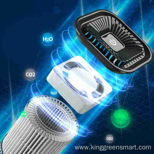 Filter Hepa Smart Usb Car Air Purifier